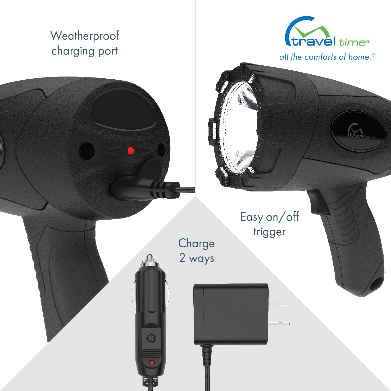 The 12V LED Rechargeable Spotlight features offers weatherproof charging, and easy on/off trigger, and 2 charging methods - wall outlet and 12 volt port.